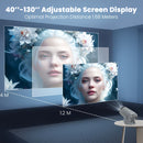 Projector Magcubic HY300 Pro , 720P HD Native Resolution