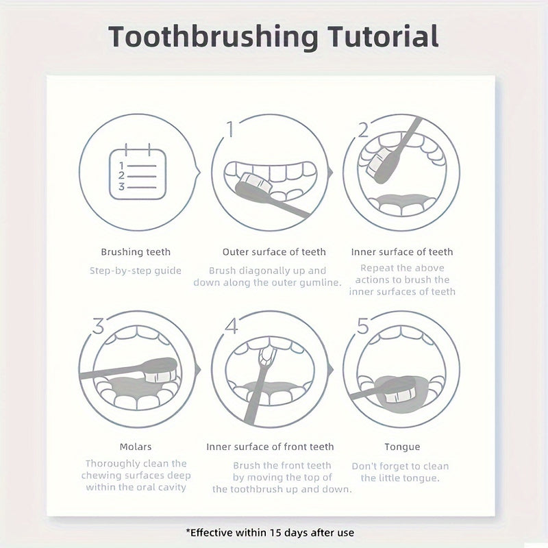 White 8 D Limpeza profunda para dentes mais brancos.