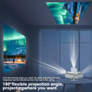 Projector Magcubic HY300 Pro , 720P HD Native Resolution