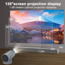 Projector Magcubic HY300 Pro , 720P HD Native Resolution